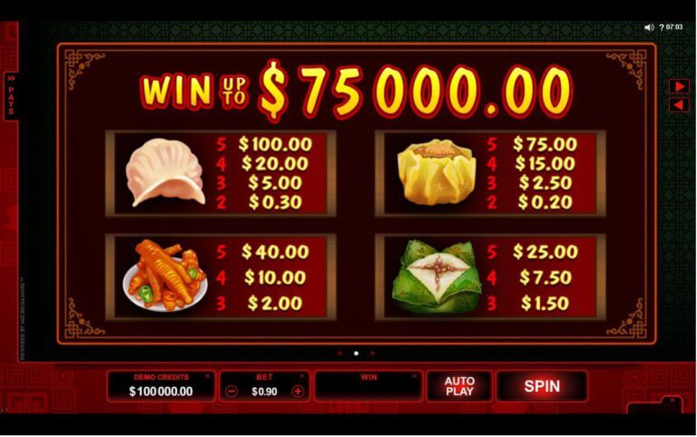 Win Sum Dim Sum Microgaming slotxo247 สมัครสมาชิก