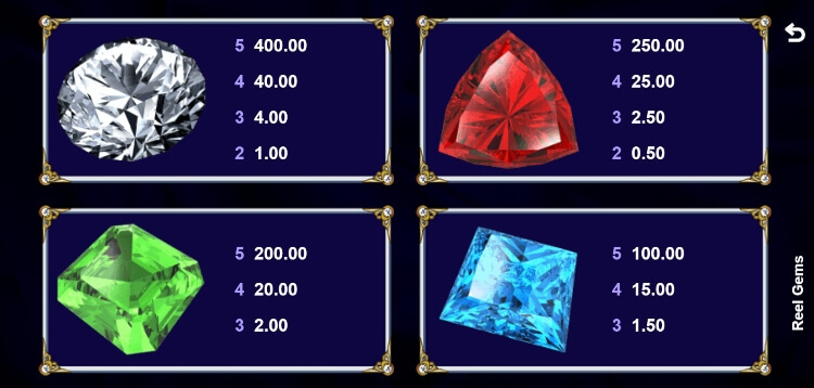 Oni Hunter Plus Microgaming slotxo247 สมัคร สล็อต