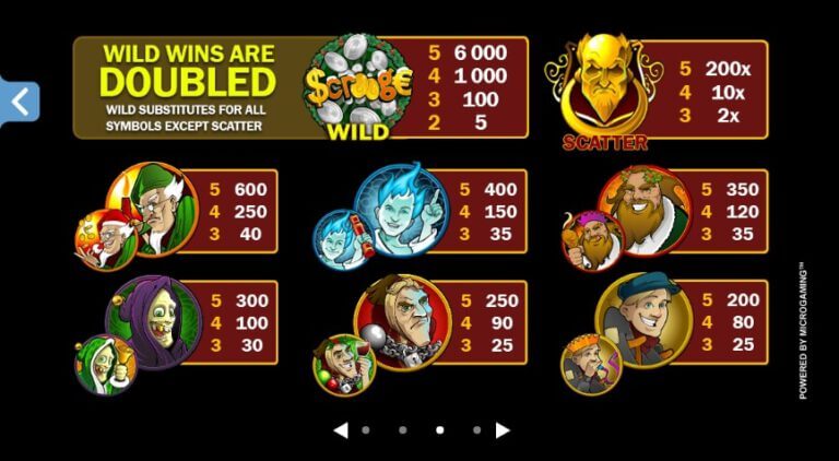 Scrooge Microgaming slotxo247 สมัครสมาชิก