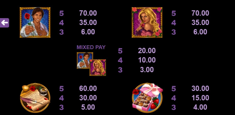 Starlight Kiss Microgaming slotxo247 สมัครสมาชิก