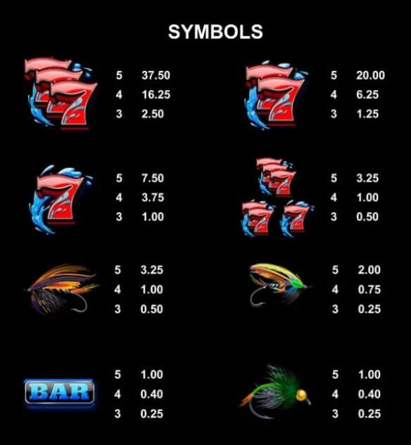 9 Bass Microgaming slotxo247 เว็บตรง