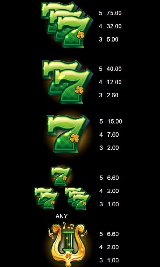 9 Pots of Gold HyperSpins Microgaming slotxo247 เว็บตรง