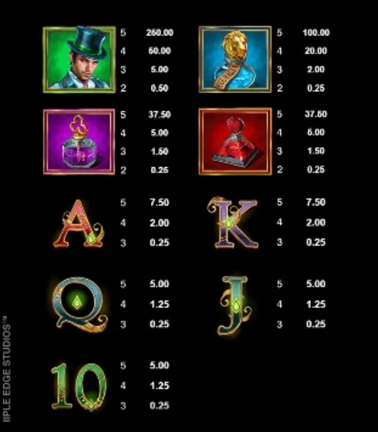 Book of Oz Microgaming slotxo247 สมัครสมาชิก
