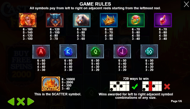 Castle of Fire pramaticplay pgslotspin เว็บตรง