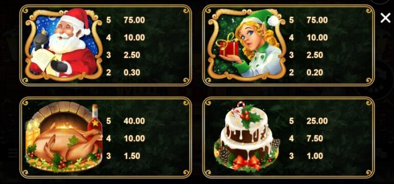 Festive Indulgence Microgaming slotxo247 สมัครสมาชิก
