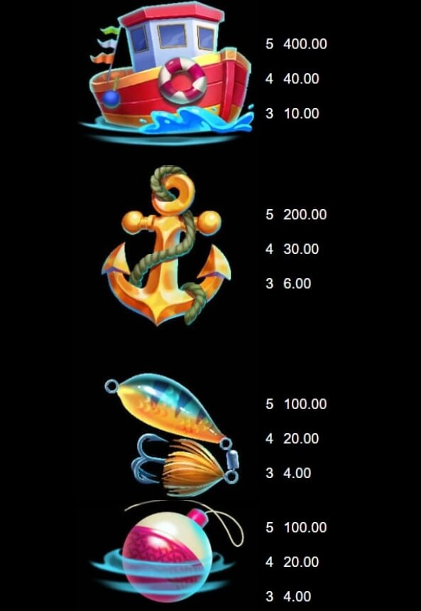 Fishin’ Bigger Pots of Gold Microgaming slotxo247 เว็บตรง