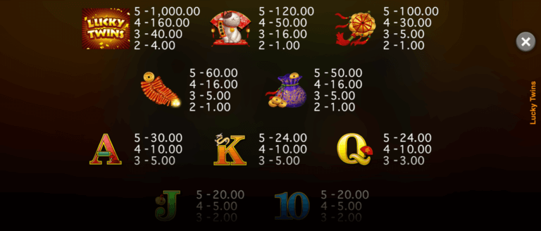 Lucky Twins Microgaming slotxo247 เว็บตรง