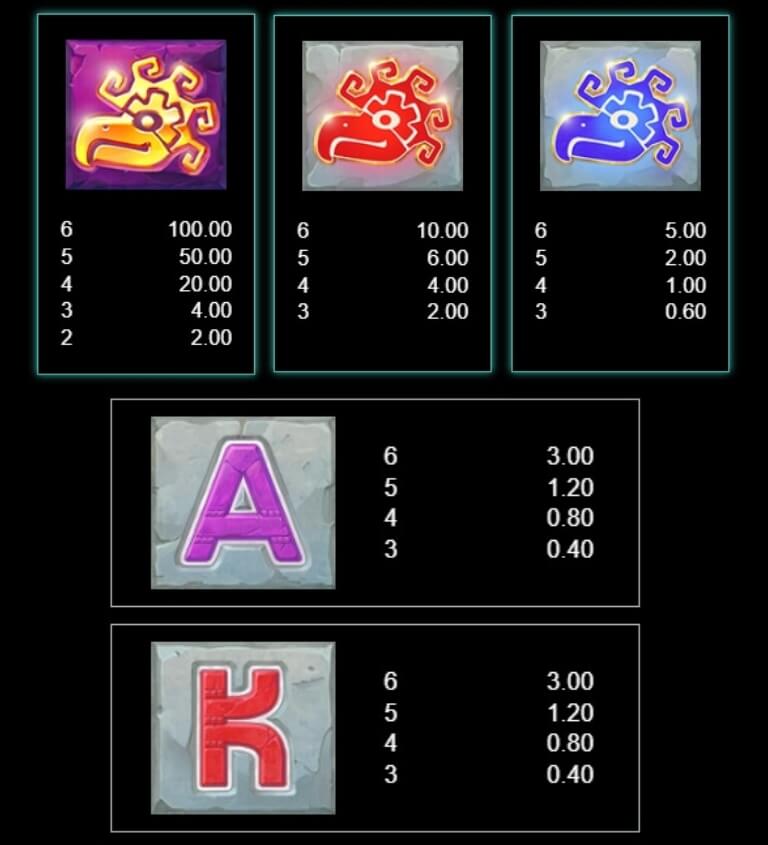 Mayan Eagle Nobleways Microgaming slotxo247 เว็บตรง