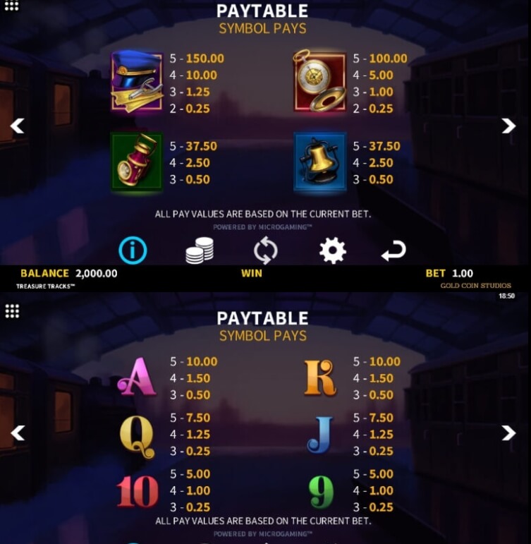 Treasure Tracks Microgaming slotxo247 เว็บตรง