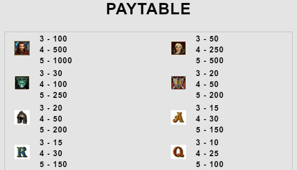 Xcalibur Microgaming slotxo247 สมัคร สล็อต