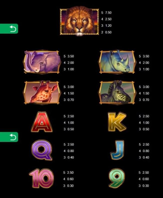 African Quest Microgaming slotxo247 สมัครสมาชิก