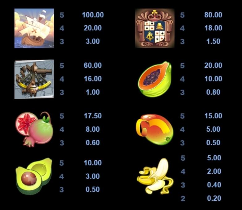 Age of Discovery Microgaming slotxo247 ฝาก ถอน