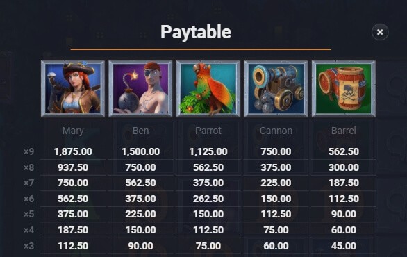 Boom Pirates Microgaming slotxo247 เว็บตรง