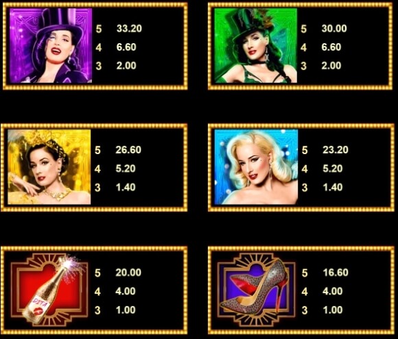 Burlesque by Dita Microgaming slotxo247 เว็บตรง