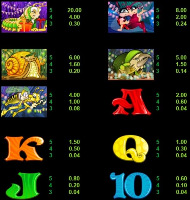 Cashapillar Microgaming slotxo247 สมัครสมาชิก