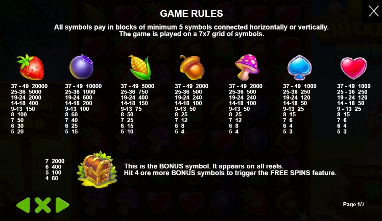 Chicken Drop Pragmatic play slotxo247 ฝาก ถอน