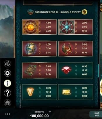 Forbidden Throne Microgaming slotxo247 ฝาก ถอน
