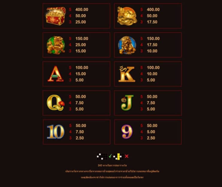Golden Dragons Microgaming slotxo247 เว็บตรง