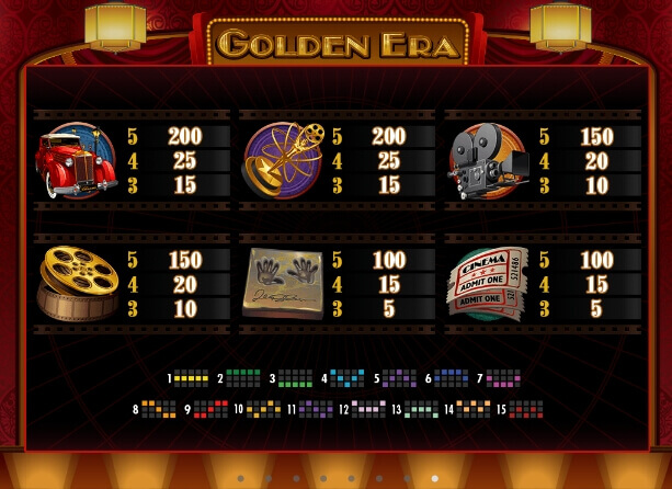 Golden Era Microgaming slotxo247 ฝาก ถอน