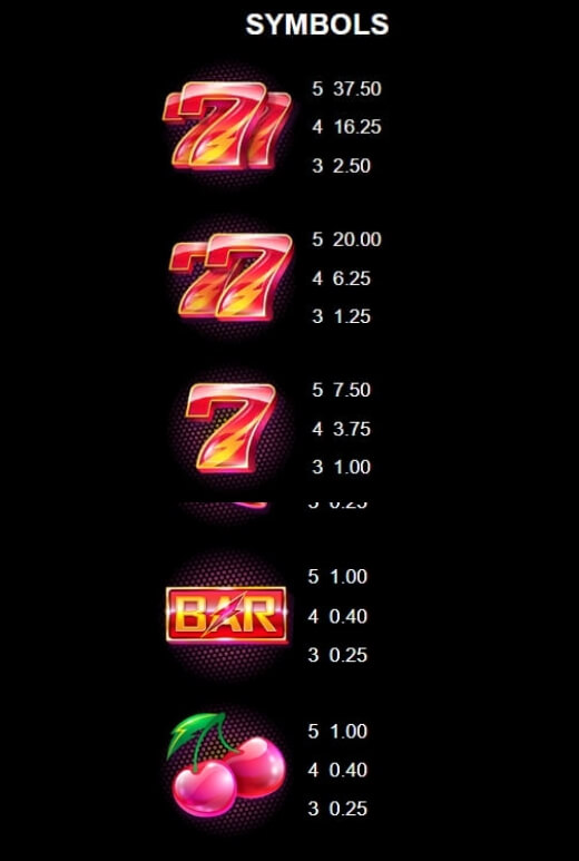 Hyper Viking Microgaming slotxo247 สมัครสมาชิก