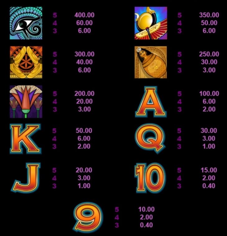 Isis Microgaming slotxo247 สมัครสมาชิก