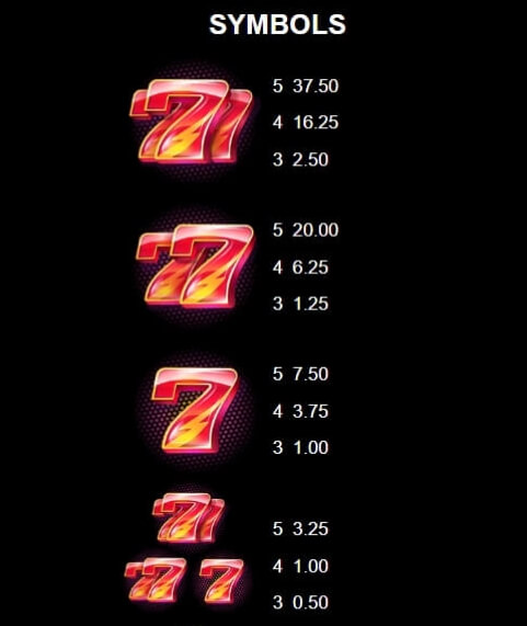 Joker Rush Microgaming slotxo247 สมัครสมาชิก