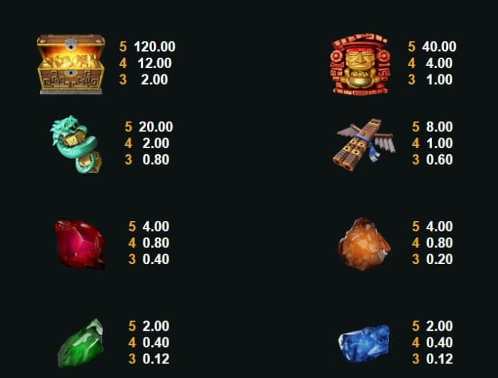 Jungle Jim Microgaming slotxo247 ฝาก ถอน