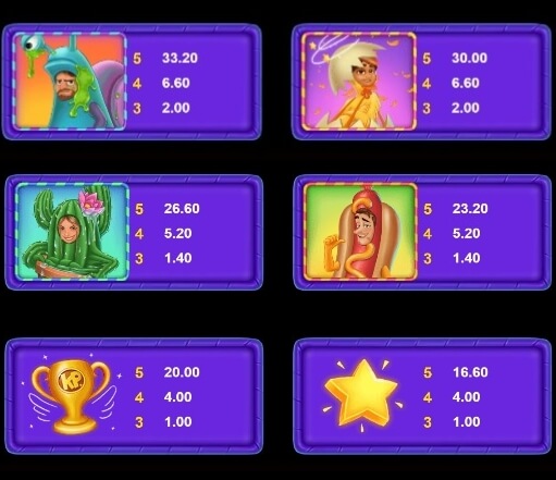 Knockout Party Microgaming slotxo247 เว็บตรง