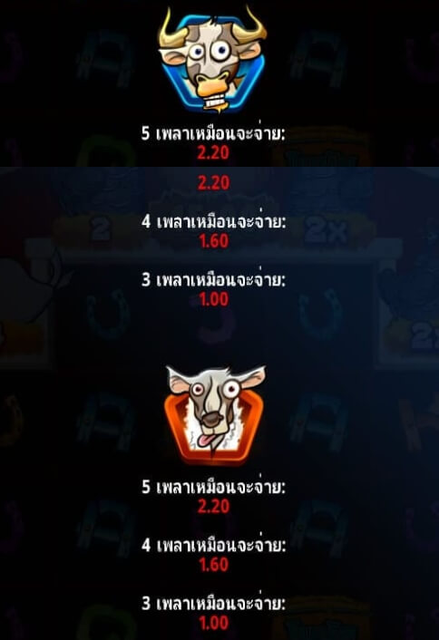 Lucky Clucks Microgaming slotxo247 เว็บตรง