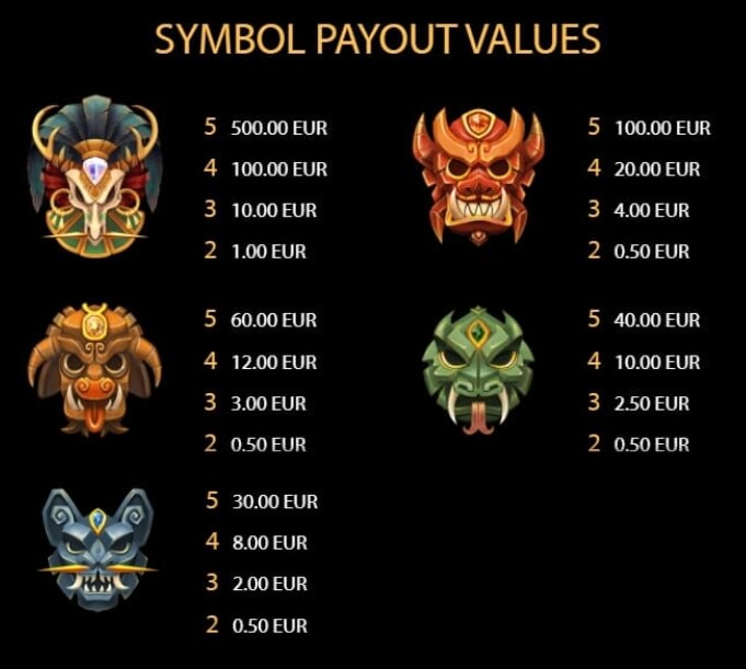 Mayan Moons Microgaming slotxo247 สมัครสมาชิก