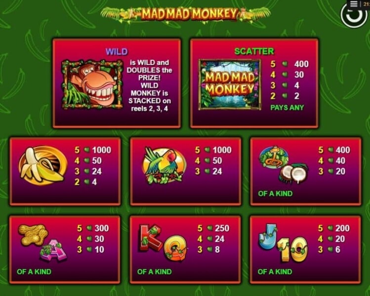 Money Mad Monkey Microgaming slotxo247 เว็บตรง