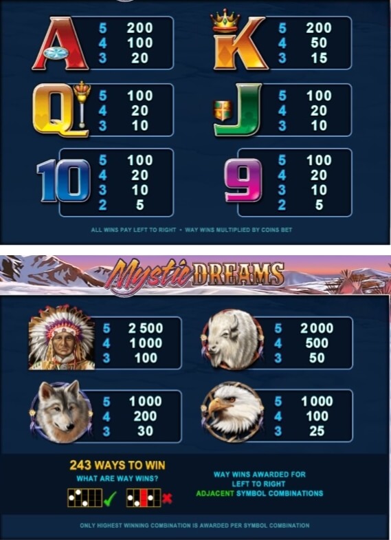 Mystic Dreams Microgaming slotxo247 ฝาก ถอน