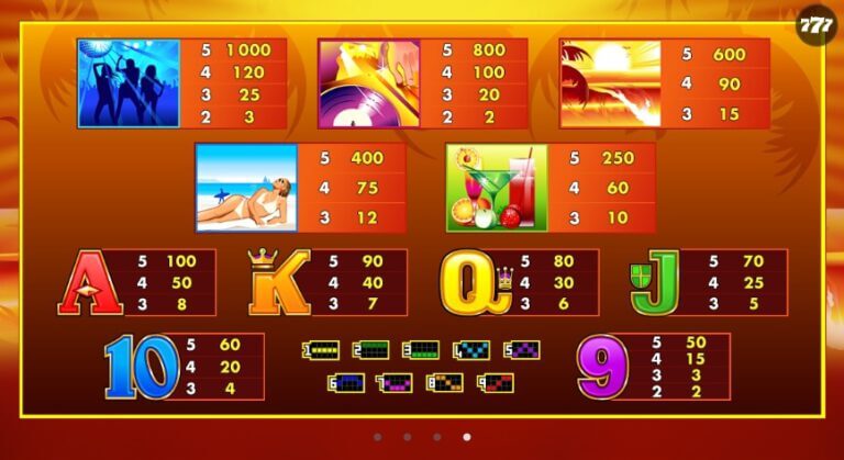 Party Island Microgaming slotxo247 ฝาก ถอน