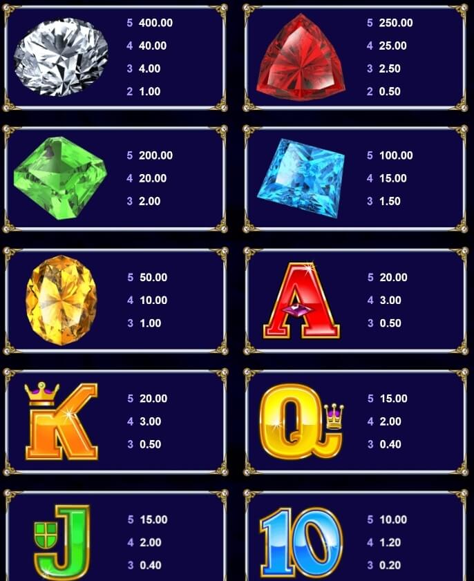 Reel Gems Microgaming slotxo247 เว็บตรง