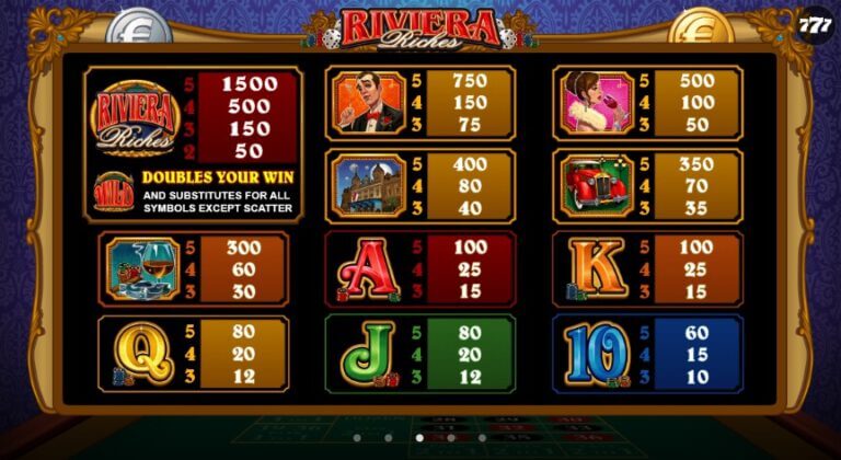 Riviera Riches Microgaming slotxo247 เว็บตรง