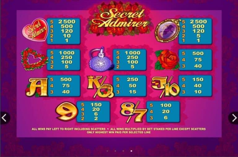 Secret Admirer Microgaming slotxo247 สมัครสมาชิก