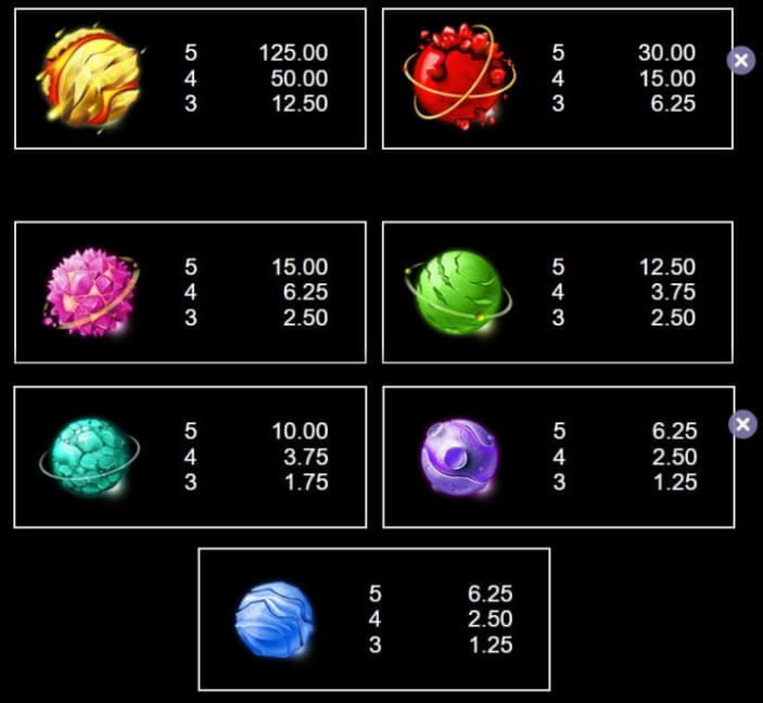 Solar Wilds Microgaming slotxo247 เว็บตรง