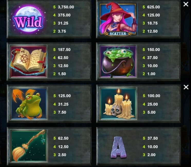 The Witch’s Moon Microgaming slotxo247 สมัครสมาชิก