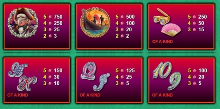 Venetian Rose Microgaming slotxo247 เว็บตรง