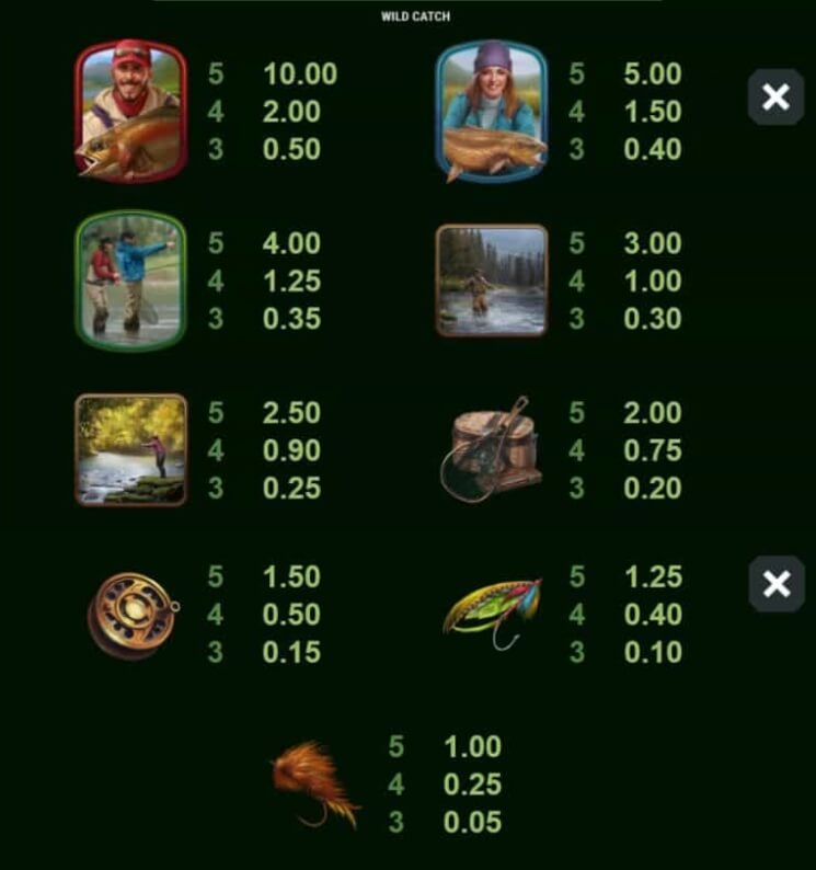 Wild Catch Microgaming slotxo247 สมัคร สล็อต