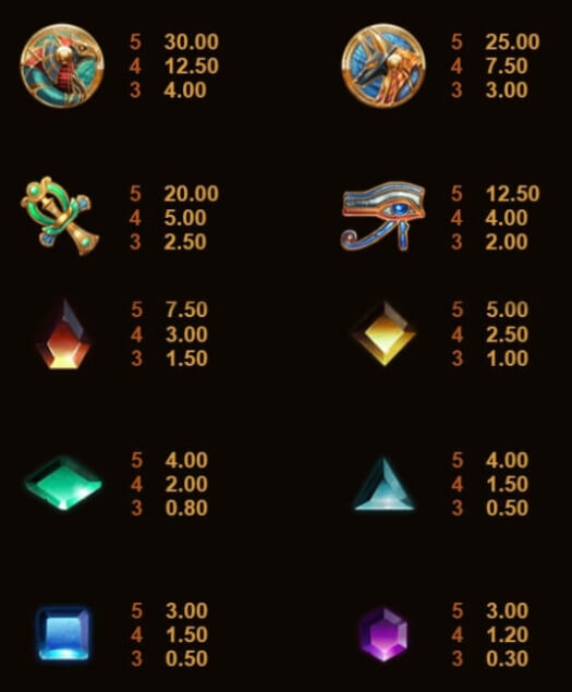 Wild Scarabs Microgaming slotxo247 เว็บตรง