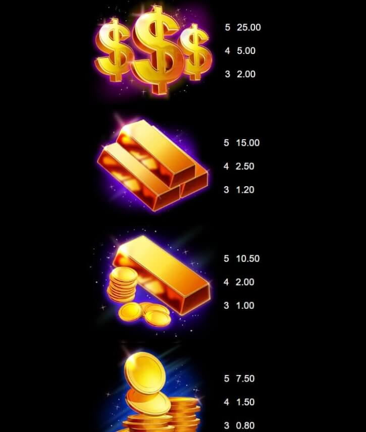 William Hill Gold Microgaming slotxo247 สมัครสมาชิก