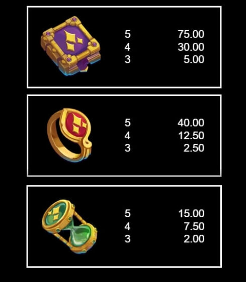 11 Enchanting Relics Microgaming slotxo247 เว็บตรง