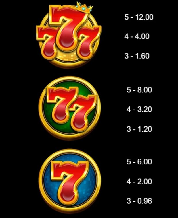 777 Royal Wheel Microgaming slotxo247 เว็บตรง