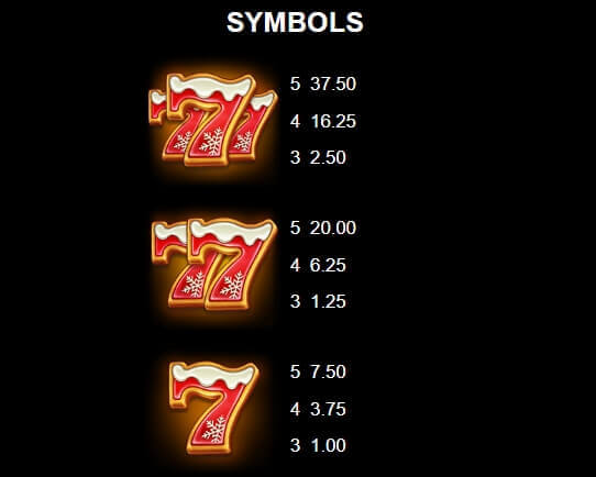 9 Gifts of Christmas Microgaming slotxo247 ฝาก ถอน