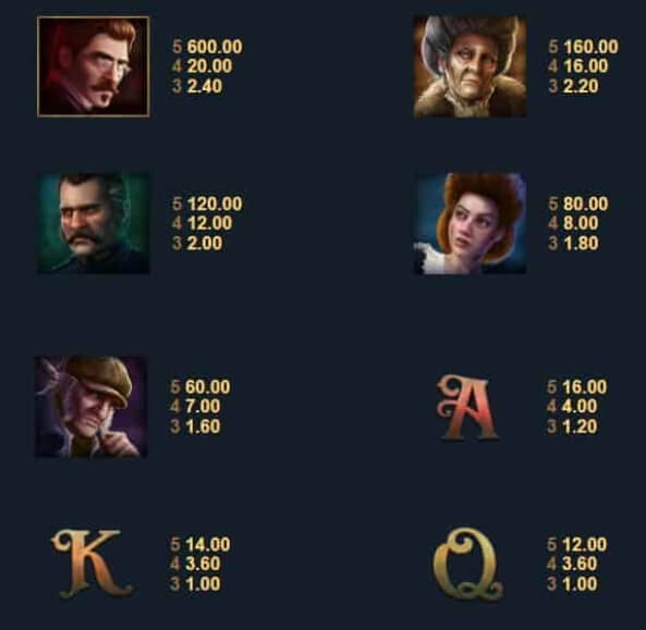 A Dark Matter Microgaming slotxo247 เว็บตรง