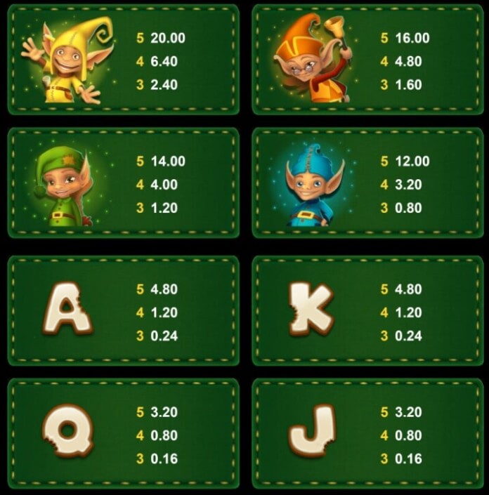 A Tale of Elves Microgaming slotxo247 เว็บตรง