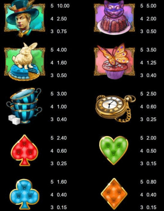 Absolootly Mad Microgaming slotxo247 เว็บตรง
