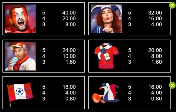 All Win FC Microgaming slotxo247 เว็บตรง
