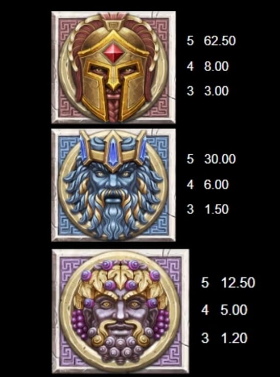Ancient Fortunes Zeus Microgaming slotxo247 เว็บตรง